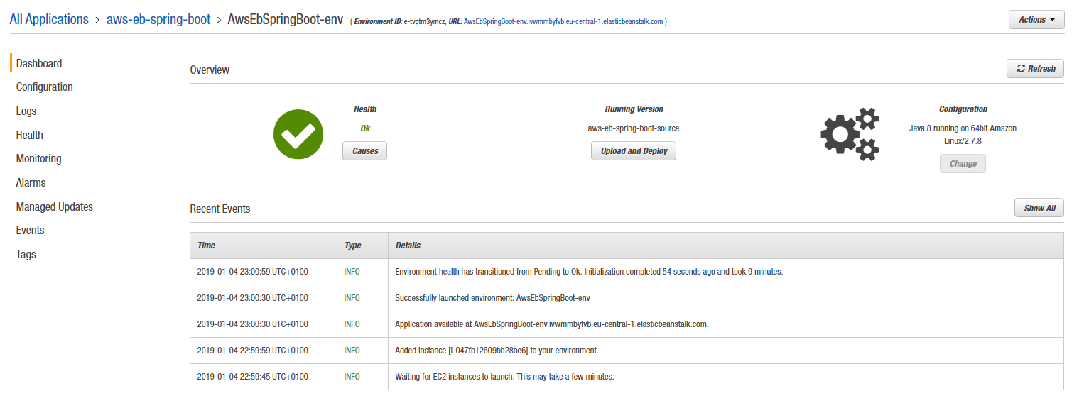 hibernate aws rds